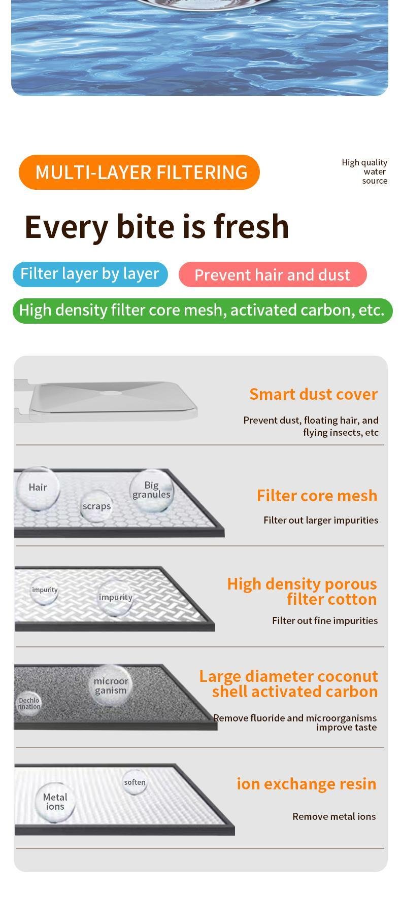 Stainless Steel Pet Water Fountain - Image 4