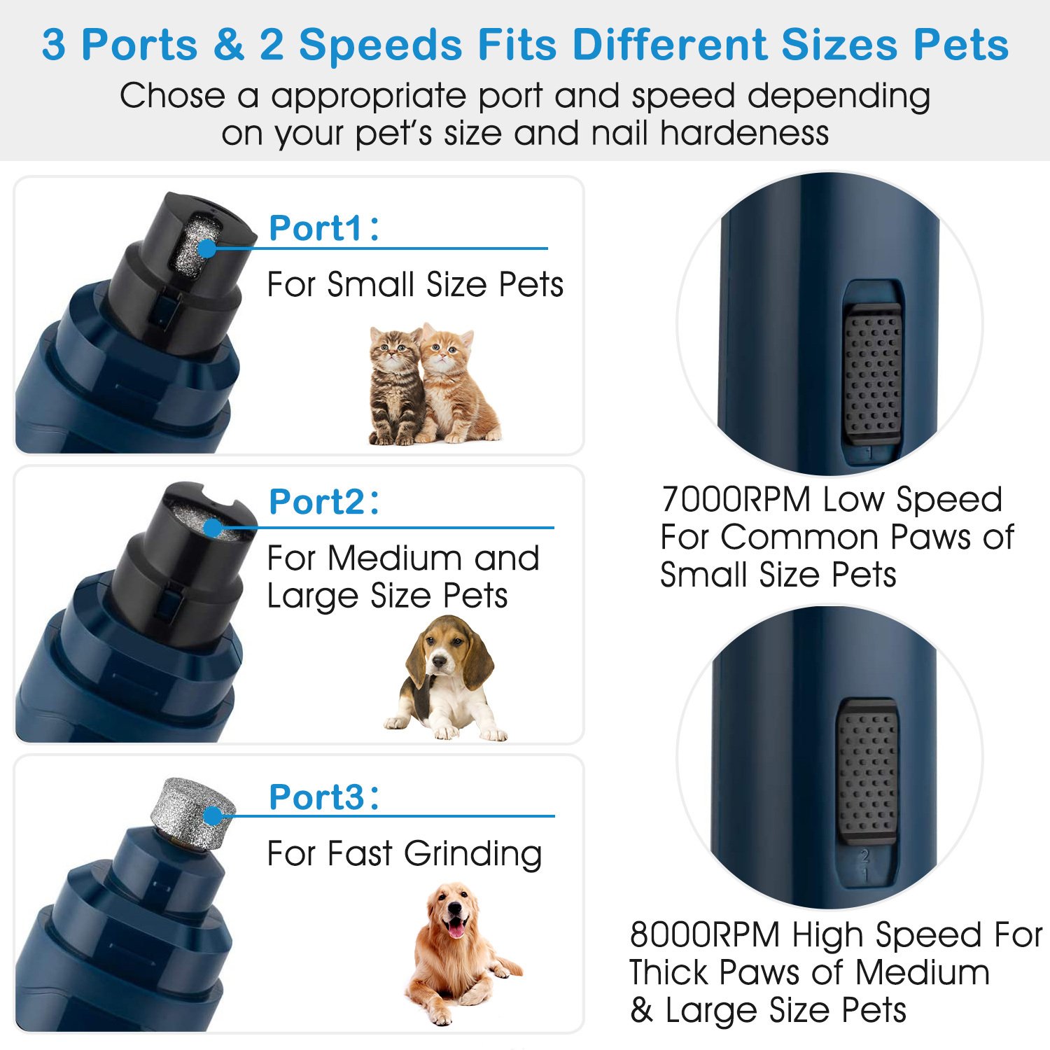 Cordless Dog Nail Grinder — 2-Speed, USB Rechargeable - Image 10