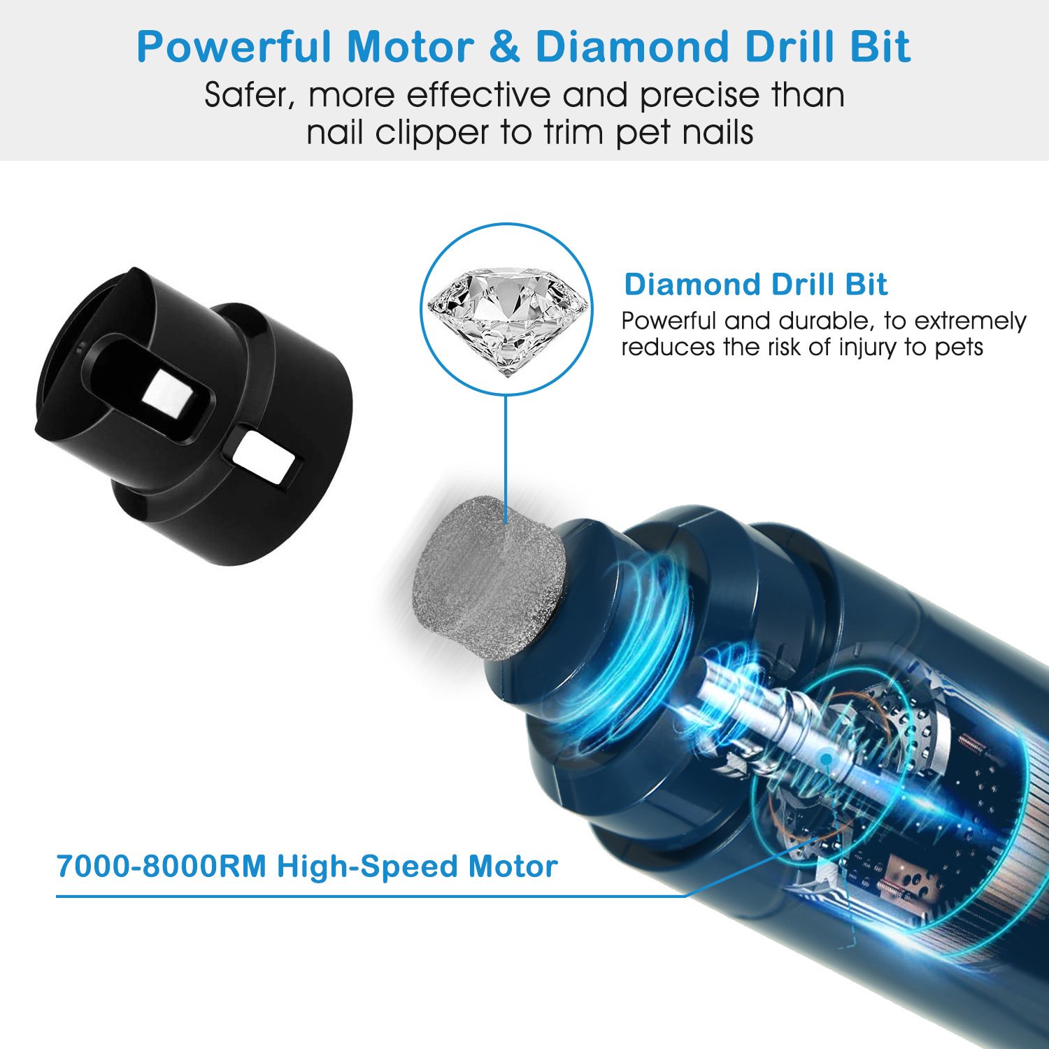 Cordless Dog Nail Grinder — 2-Speed, USB Rechargeable - Image 8
